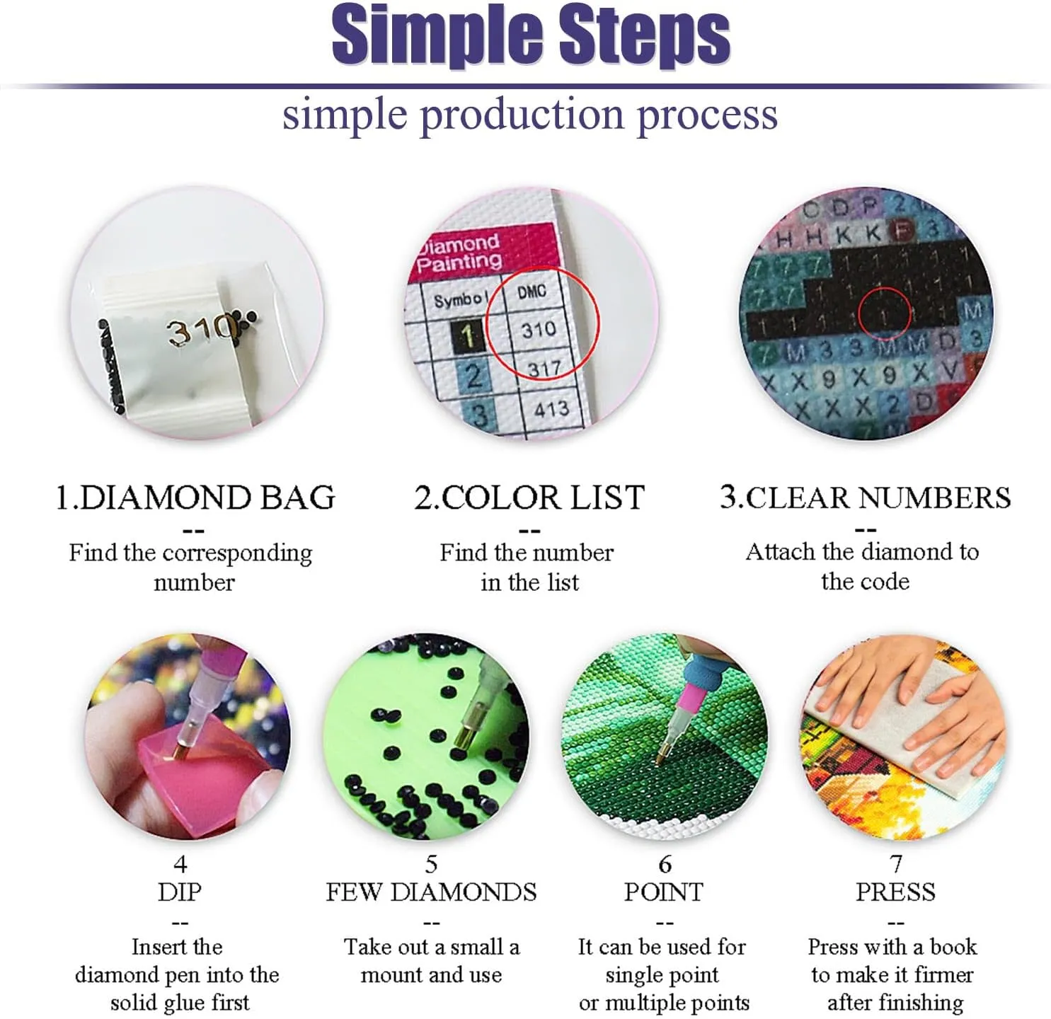 5D Skeleton Diamond Art Kits for Beginner, DIY Full Drill Diamond Gem Art Kits for Home Wall Decor 12 x 16 Inch