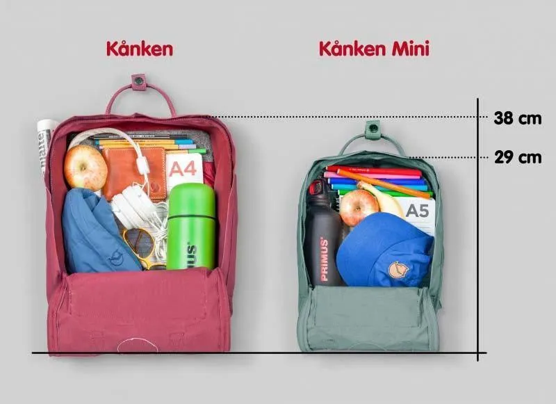 Kånken Backpack - F23510