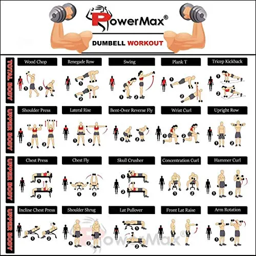 PowerMax Fitness Adjustable Coated Iron Dumbbell and Anti-Slip Rod Set with Carry Case For Home Workout