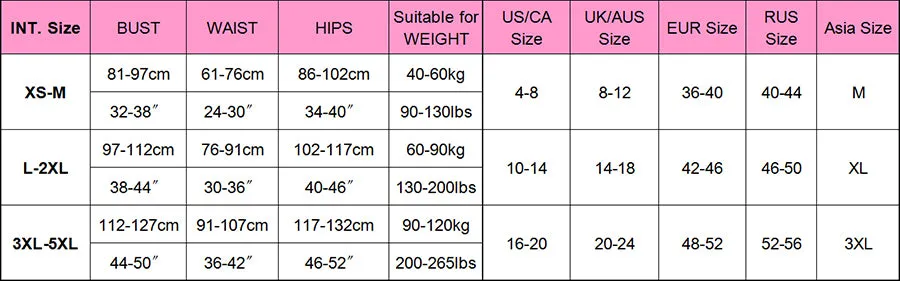 Rainbow Colorful Off Shoulder Fishnet Bodystocking
