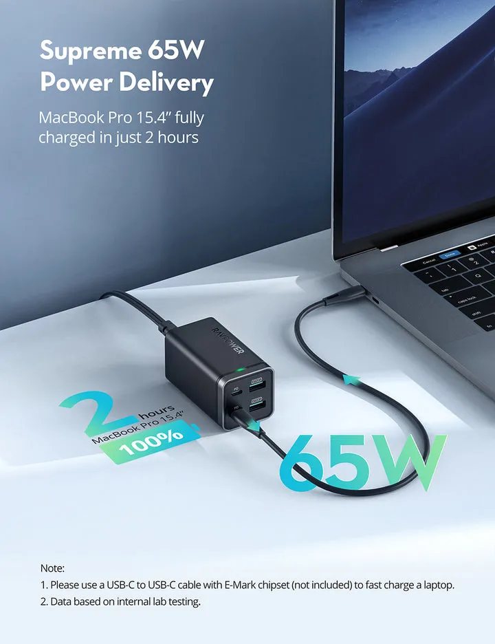 RAVPower - PD Pioneer 65W 4-Port Wall Charger