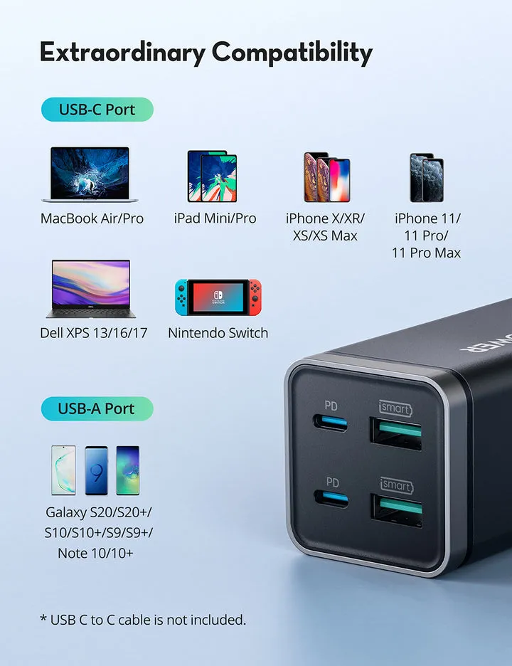 RAVPower - PD Pioneer 65W 4-Port Wall Charger
